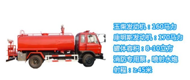 東風(fēng)145 8噸消防灑水車(chē)圖片 東風(fēng)145 8噸消防灑水車(chē)圖片