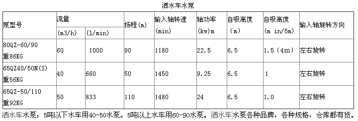 ��ˮ܇����ˮ����̖(h��o)�DƬ