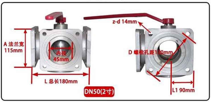 ��ˮ܇��λ��ͨ���y�ߴ�