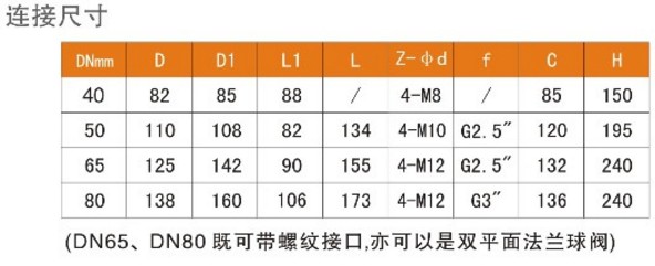 ����܇�������y�B�ӳߴ�