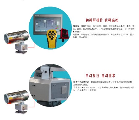 100���Ƅ�(d��ng)ʽ���F�C(j��)��(y��u)��(sh��)�DƬ