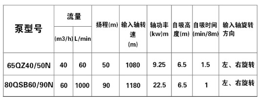 ���P䓞�ˮ�Å�����