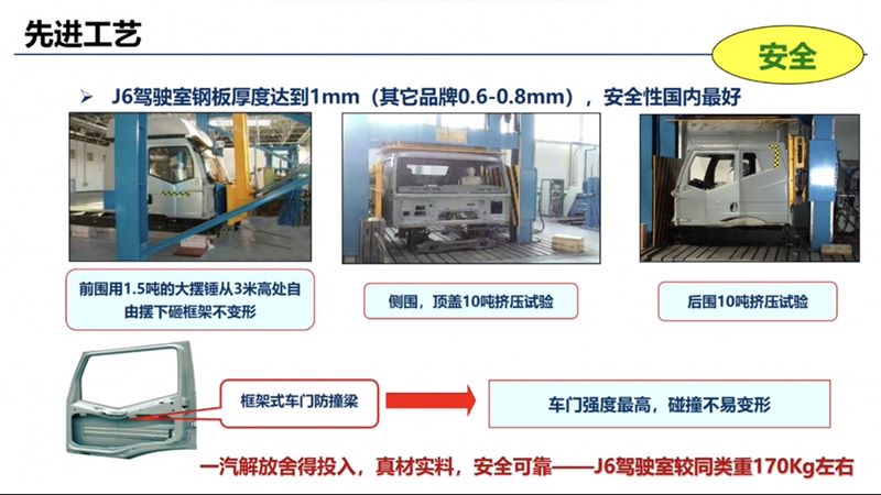 解放J6灑水車駕駛室先進工藝 解放J6灑水車駕駛室先進工藝