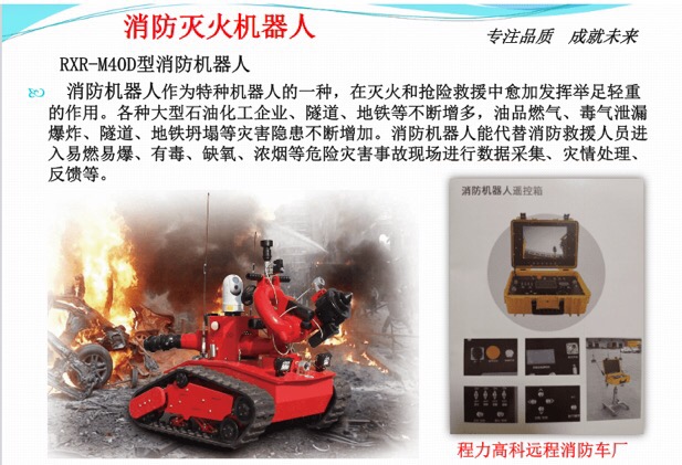 RXR-M40D�������C(j��)����