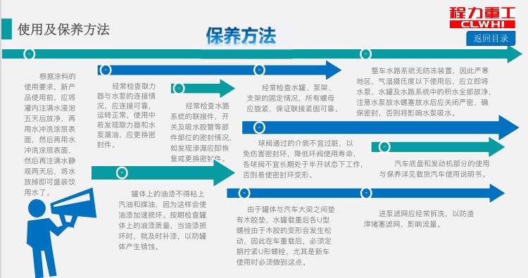 �����ع���ˮ܇���B����