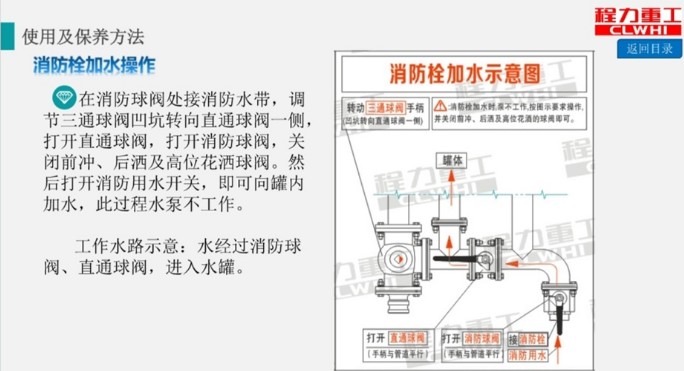 ��ˮ܇����˨��ˮ��������