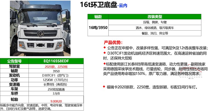 12方東風(fēng)福瑞卡F7灑水車底盤優(yōu)勢(shì) 12方東風(fēng)福瑞卡F7灑水車底盤優(yōu)勢(shì)