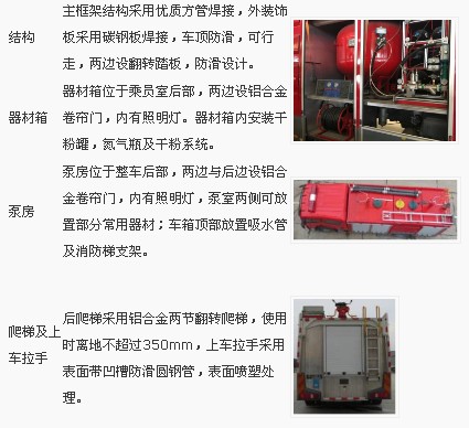 重汽豪沃T5G干粉泡沫聯用消防車上裝結構及性能參數 重汽豪沃T5G干粉泡沫聯用消防車上裝結構及性能參數
