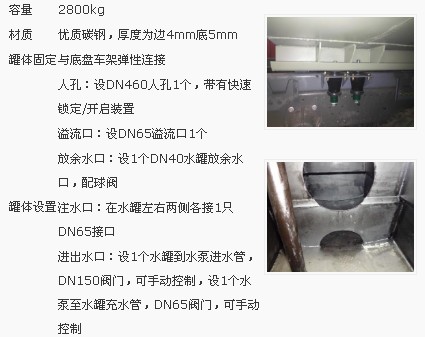 重汽豪沃T5G干粉泡沫聯用消防車水罐結構 重汽豪沃T5G干粉泡沫聯用消防車水罐結構