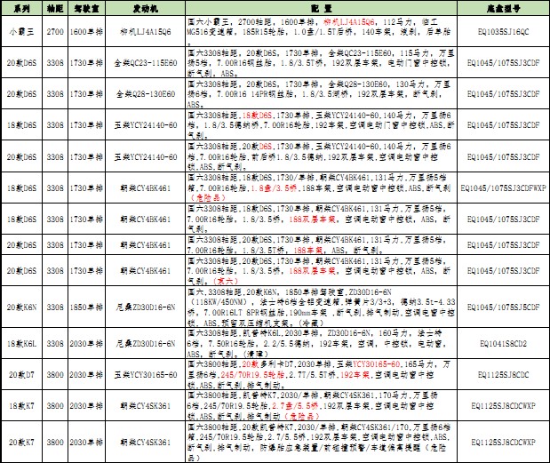 �����|�L�ɷݭh�l܇�ױP���Ãr���