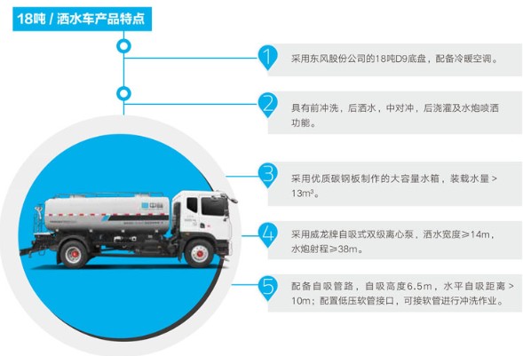 �И�(bi��o)�h(hu��n)��14����·��ˮ܇�a(ch��n)Ʒ���c(di��n)