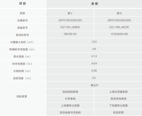 �И�(bi��o)�h(hu��n)��14����·��ˮ܇����(sh��)����