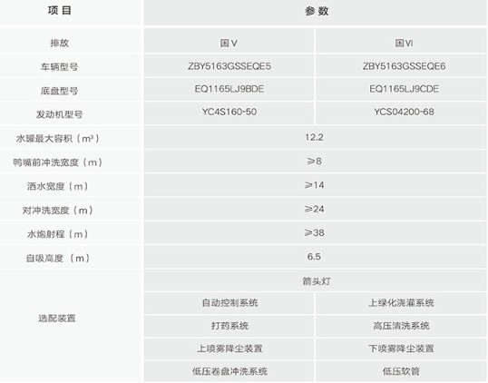 12���И˭h����ˮ܇