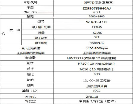25噸-30噸重汽礦山專用灑水車底盤技術參數 25噸-30噸重汽礦山專用灑水車底盤技術參數