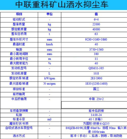 35方-40方中聯重科礦用抑塵灑水車整車技術參數 35方-40方中聯重科礦用抑塵灑水車整車技術參數