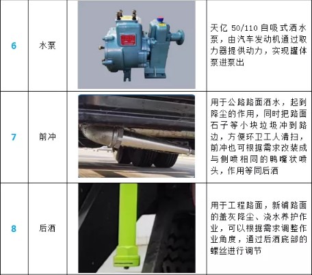 ����20����������TX5���p��ˮ܇�aƷ����