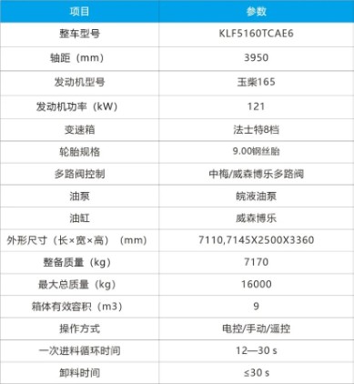 東風KL5國六9m3圓罐餐廚垃圾車技術參數 東風KL5國六9m3圓罐餐廚垃圾車技術參數