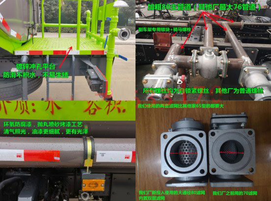 國六12方東風華神F5灑水車上裝優(yōu)勢圖片 國六12方東風華神F5灑水車上裝優(yōu)勢圖片