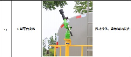 ����12��-15���|�L������D9��ˮ܇�˜�����