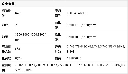 ��(gu��)���w���W�Y�{(l��n)�ƹ��������ױP���g(sh��)����(sh��)