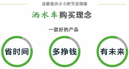 灑水車購車?yán)砟? alt=