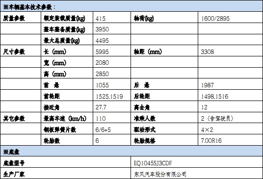 �����|�L(f��ng)������5��������ˮ܇܇�v���g(sh��)����(sh��)