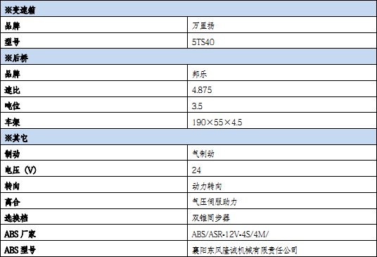 �����|�L(f��ng)������5��������ˮ܇܇�v���g(sh��)����(sh��)