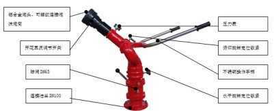 �����|�L(f��ng)������5��������ˮ܇�����ڽY(ji��)��(g��u)�DƬ