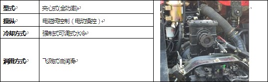 �A��ȡ�����DƬ