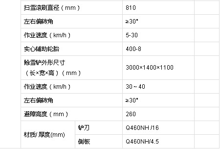 HLQ5180TCXD6型除雪車整車技術參數 HLQ5180TCXD6型除雪車整車技術參數