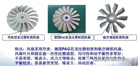 �������õĵ�������PAG�������|�L�Ⱥͺ����T�X�L��