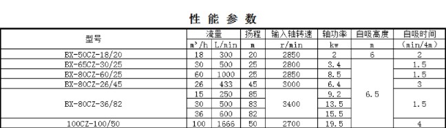 ���͙C�Mϵ�����܅���