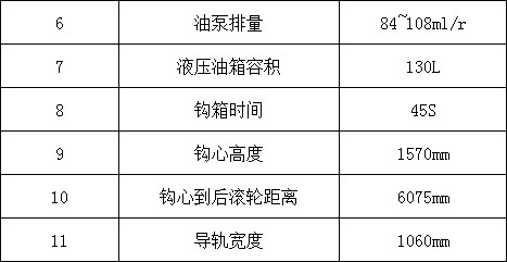 ����ϵ�y��Ҫ���g����