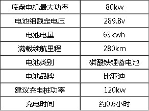 �ȁ���T4��늄�·���B(y��ng)�o(h��)܇���g(sh��)����(sh��)