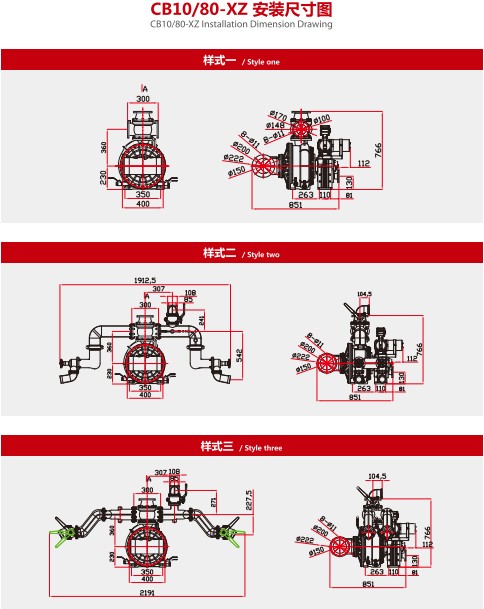 CB10/80-XZ܇�������ð��b�ߴ�D