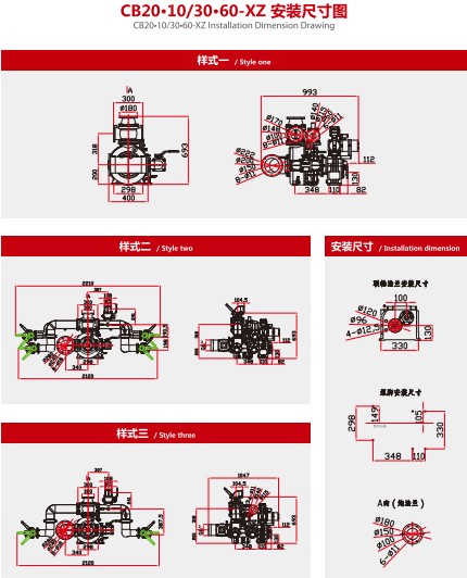 CB20��10/30��60-XZ܇�������ð��b�ߴ�D