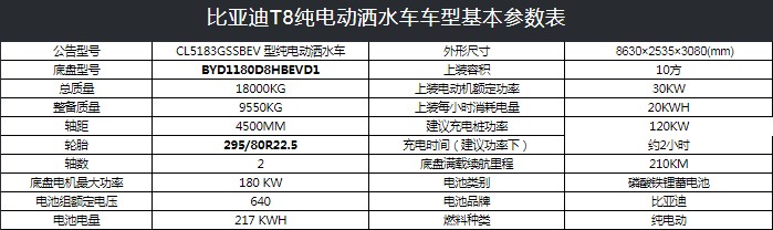 �ȁ���12����늄Ӟ�ˮ܇���g����(sh��)