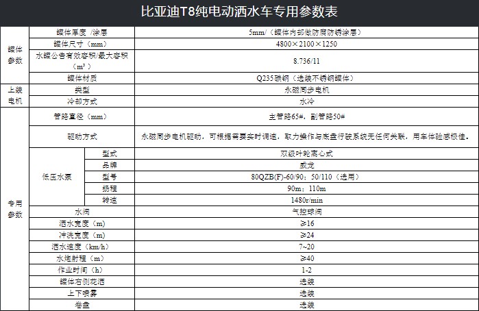 �ȁ���12����늄Ӟ�ˮ܇���g����(sh��)