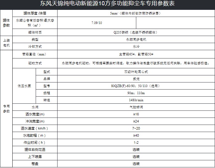 10���|�L���\��늄��։m܇���g����