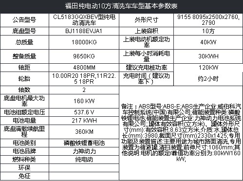 ��������Դ��늄�10����ϴ܇���g����