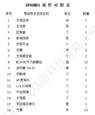 DP60B01�������ձ�