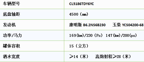 ����15���|�L(f��ng)������D9�F·�։m܇