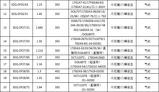 �|�Lϵ��׃����ȡ����