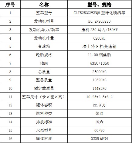 ��(gu��)���|�L(f��ng)�A��22.3�����p��?y��n)�ˮ܇���g(sh��)����(sh��)