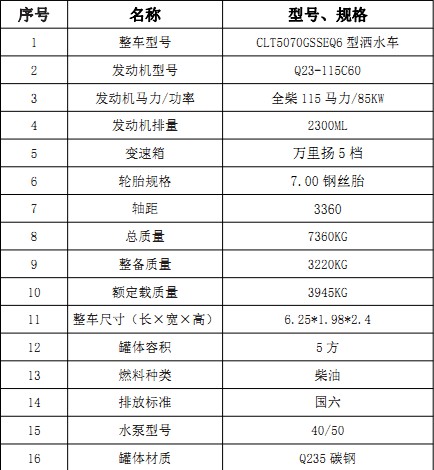 �������￵��(H2)5����ˮ܇