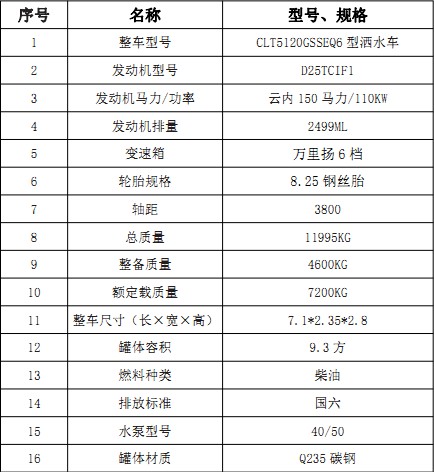 ��(gu��)���|�L(f��ng)����9.3����ˮ܇