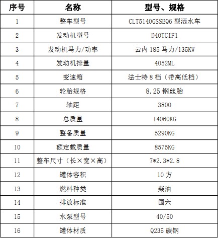 �����|�L����10����ˮ܇