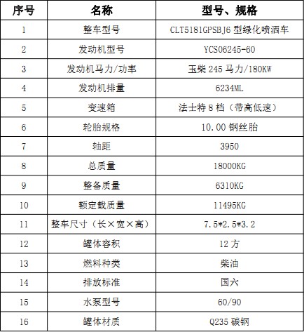  ��(gu��)������(ES7)12����ˮ܇