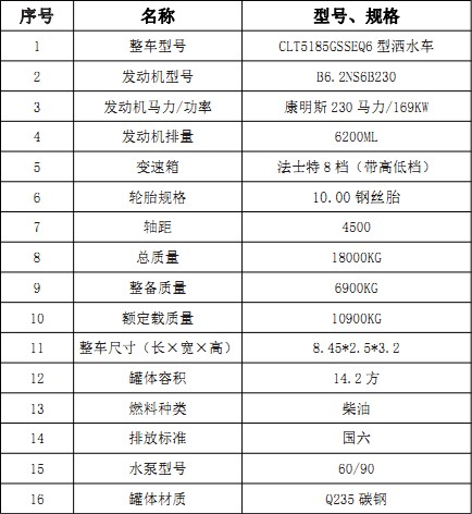 �����|�L(f��ng)������(D9)14.2����ˮ܇