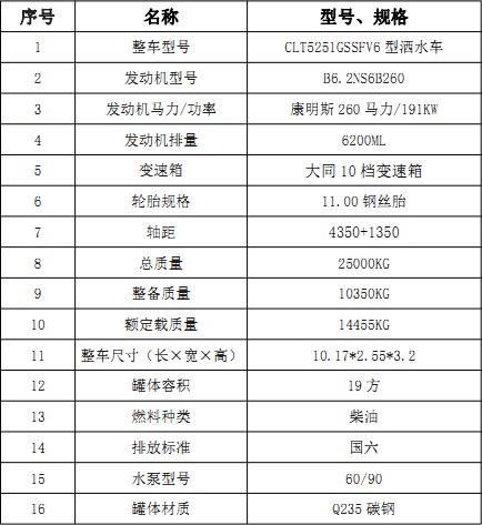 �����|�L����(D3)19�����p��ˮ܇